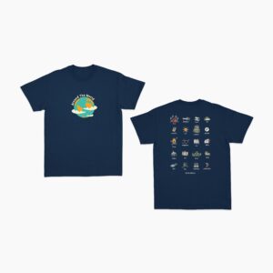 Kaos Arround The World